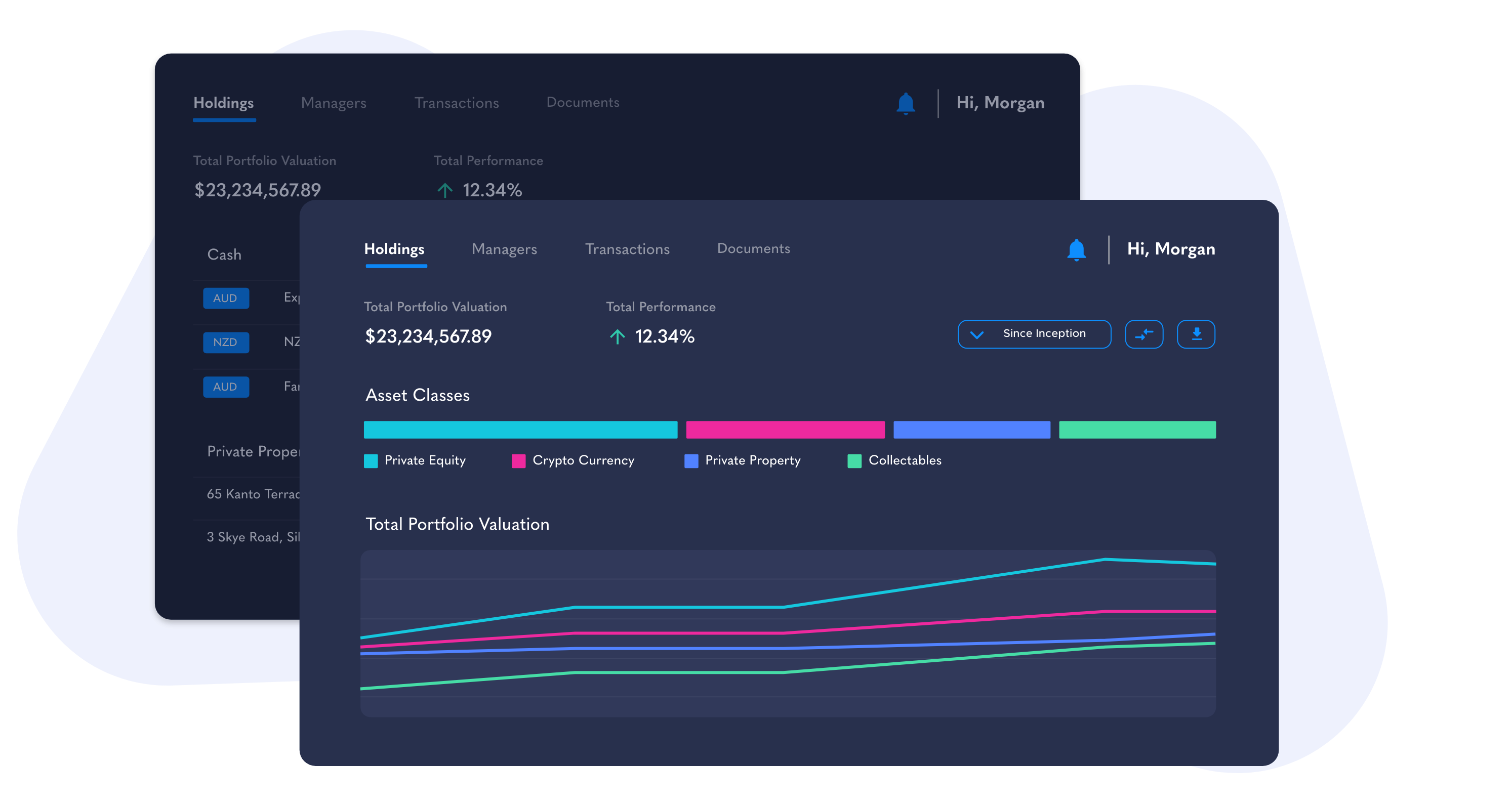 High Net Worth and Family Offices